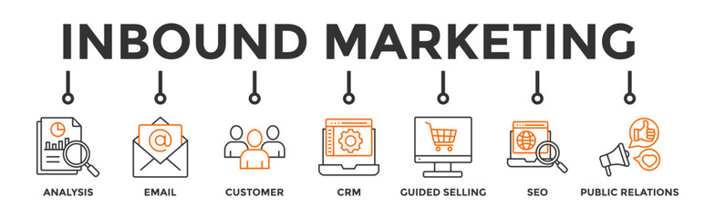 Inbound marketing banner web icon vector illustration concept with icon of analysis, email, customer, crm, guided selling, seo and public relations