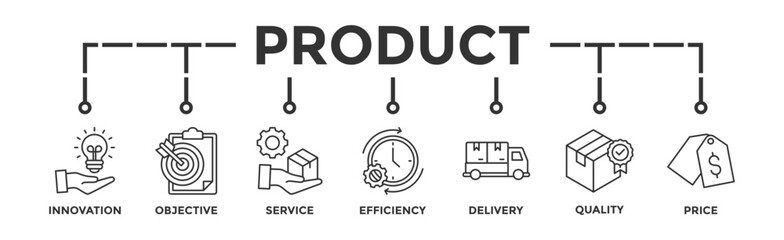 Product engineering banner web icon vector illustration concept with icon of design, innovation, planning, support, testing, development, management, deployment 