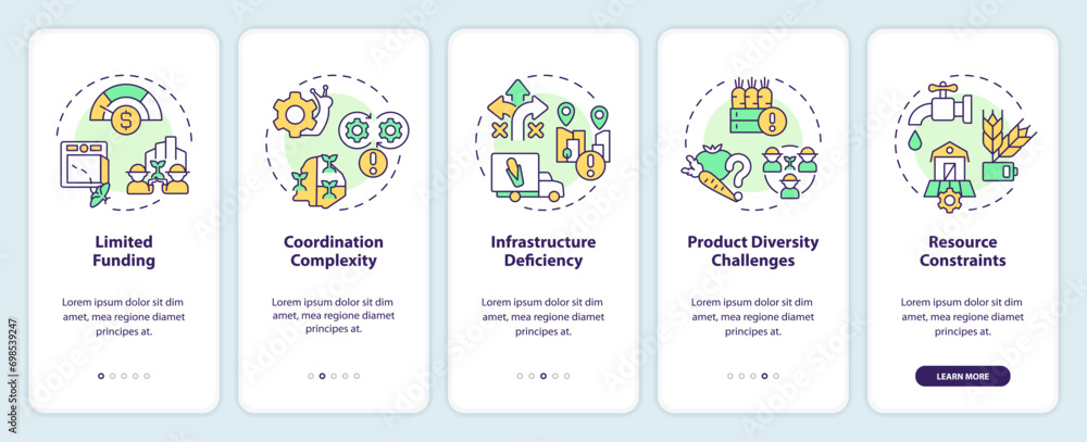 Poster 2d linear icons representing problems and limitations of agricultural clusters mobile app screen set
