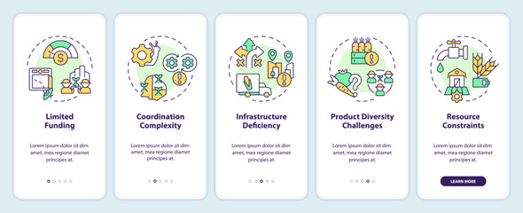 2D linear icons representing problems and limitations of agricultural clusters mobile app screen set. Walkthrough 5 steps multicolor graphic instructions with concept, UI, UX, GUI template.