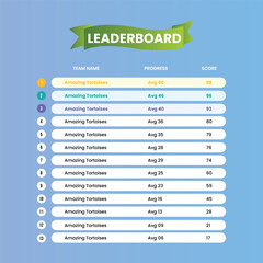 Vector creative cartoon leaderboard template for game