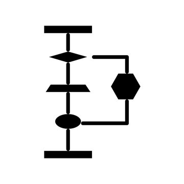 Algoritma