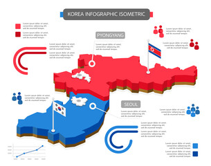 Isometric Korea infographics