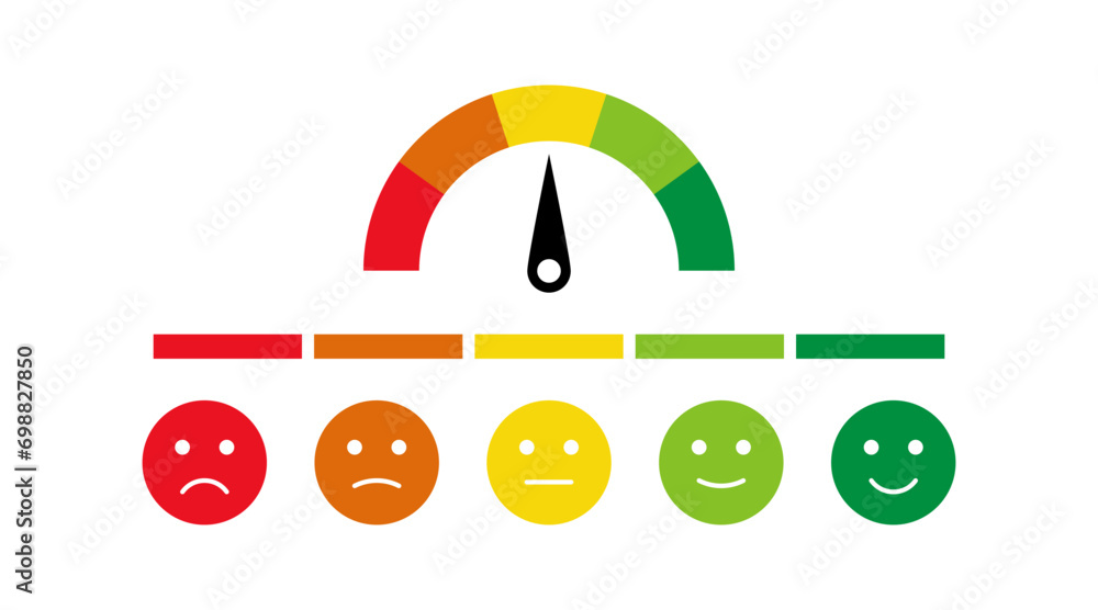 Poster feedback emoji slider or emoticon level scale for rating emojis happy smile neutral sad angry emotio