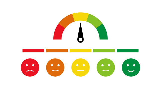 Feedback emoji slider or emoticon level scale for rating emojis happy smile neutral sad angry emotions. five facial expression emojis. Speedometer icon. tachometer level scale. indicator sign