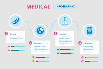 Fototapeta na wymiar Medical infographic template for presentation with replaceable text.
