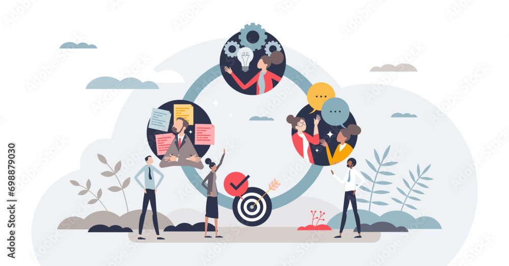 Poster change management cycle with personal improvement process tiny person concept, transparent backgroun