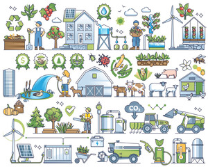 Obraz premium Sustainable agriculture and ecological farming outline collection set, transparent background. Elements with green gardening, environmental and climate safe agribusiness illustration.