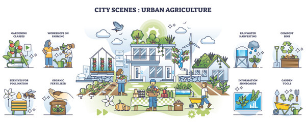 City scenes and urban agriculture with fresh food growth outline collection set, transparent background. Elements for green and sustainable gardening in residential area illustration. - obrazy, fototapety, plakaty