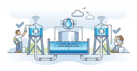 Water conservation and quality for effective and safe usage outline concept, transparent background. Drinking and clean water with smart drainage, filtration and storage system.