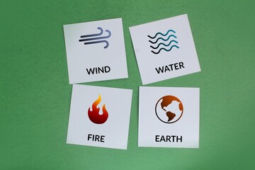 four elements of nature power namely water, wind, earth and fire