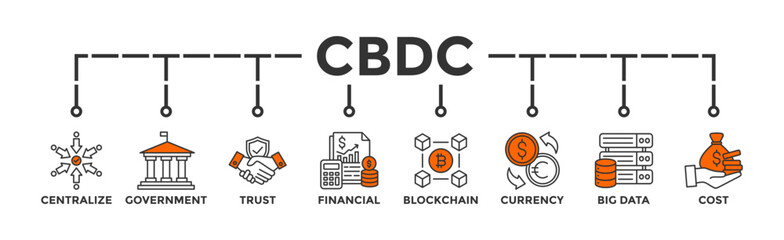 CBDC banner web icon vector illustration concept of central bank digital currency with icons of centralize, government, trust, financial, blockchain, currency, big data and cost