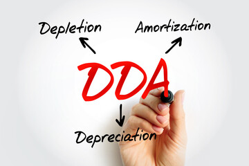 DDA Depletion Depreciation Amortization - accounting technique that a company uses to match the cost of an asset to the revenue generated by the asset, acronym text concept background - obrazy, fototapety, plakaty