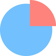 pie graph
