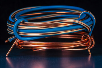 Copper wire cable, raw material energy industry
