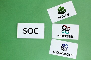 white paper with people, process and technology icons. the concept of SOC or security operations...