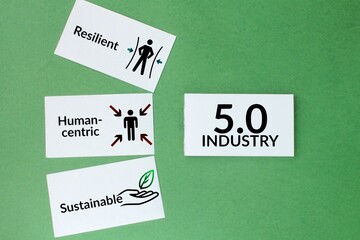 white paper with industry 5.0 icons that are resilient, humane and sustainable. Three Pillars of...