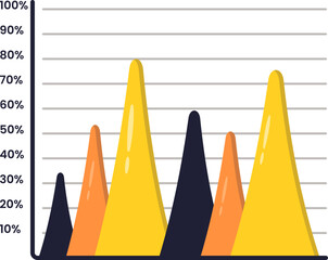 Area Chart Infographic Graph