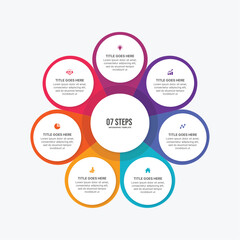 Circle Round Cycle Business Infographic Design Template with 7 Options