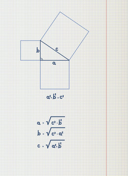 Pythagoras theorem triangle. vector illustration