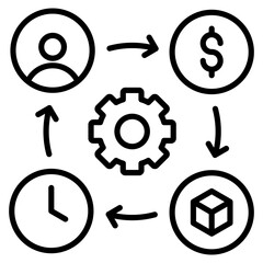 Obraz premium Resource Management Icon Element For Design