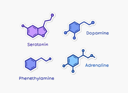Vector set of stickers molecules seronotin, dopamine, adrenaline, phenethylamine