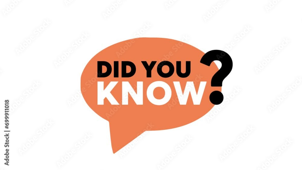 Poster did you know on speech bubble motion graphics 4k animation text video