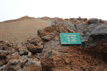 Signalétique
