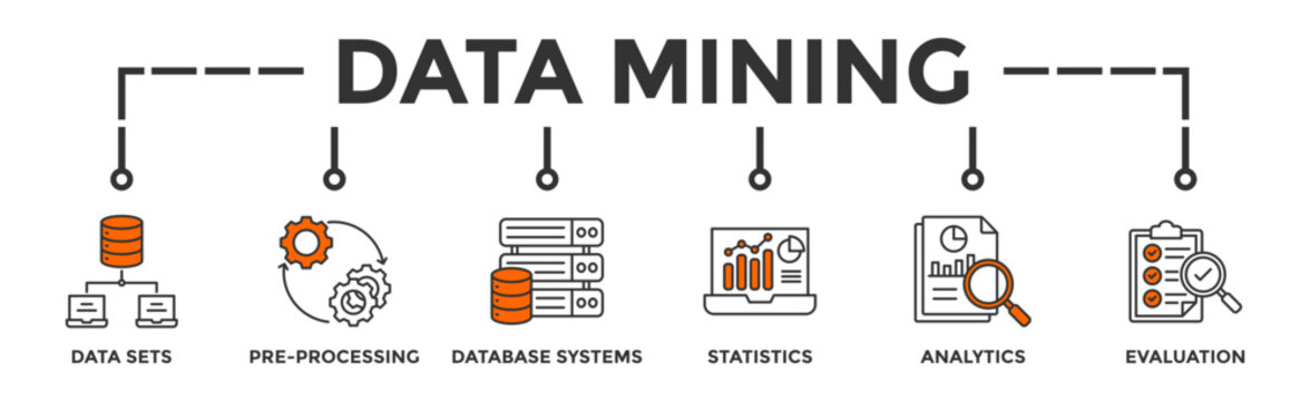 Data mining banner web icon vector illustration concept with icon of data sets, pre-processing, database systems, statistics, analytics and evaluation