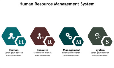HRMS - Human resource Management System Acronym. Infographic template with icons - obrazy, fototapety, plakaty