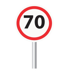 Speed Limit and Radar Warning Traffic Signs