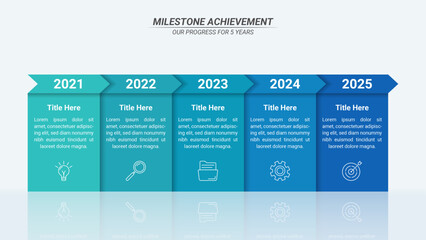 Milestone Achievement Infographic with 5 Steps and Editable Text for Business Plans, Business Reports, and Website Design.