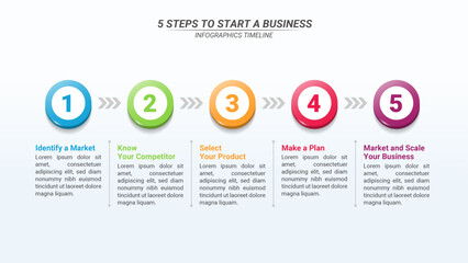 Infographics Timeline With Editable Text From 1 Up to 5 Steps for Business Plans, Business Reports, and Website Design.