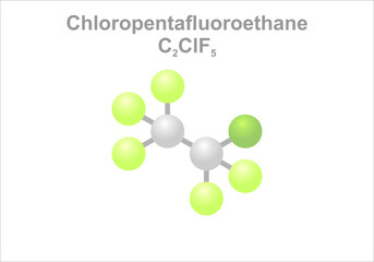 Chloropentafluoroethane. Simplified scheme of the molecule. Banned refrigerant because of its ozone depletion potential.