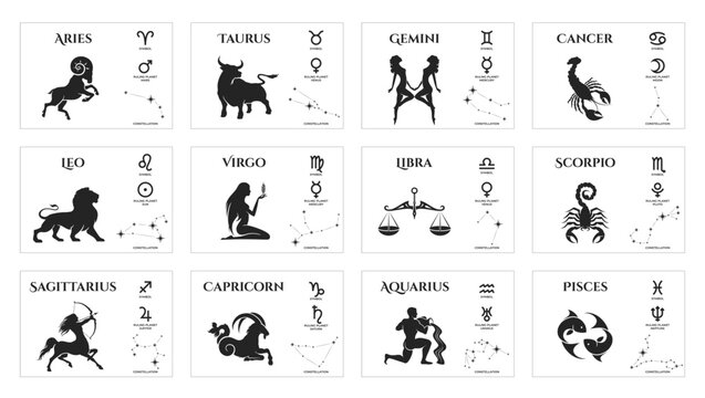zodiac signs, constellation and ruling planet symbols set. astrology and horoscope icons
