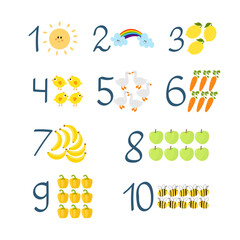 Set of numbers with animals, food, nature. Educational numbers, home or kindergarten decor. Cartoon vector illustration. 