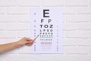 Ophthalmologist pointing at vision test chart on white brick wall, closeup - obrazy, fototapety, plakaty