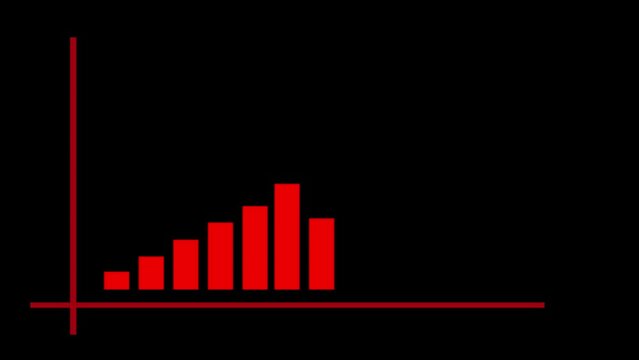 Growing Business Bar Chart Animation. Red graph with arrow indicating upward rise animation on black backgrounds.