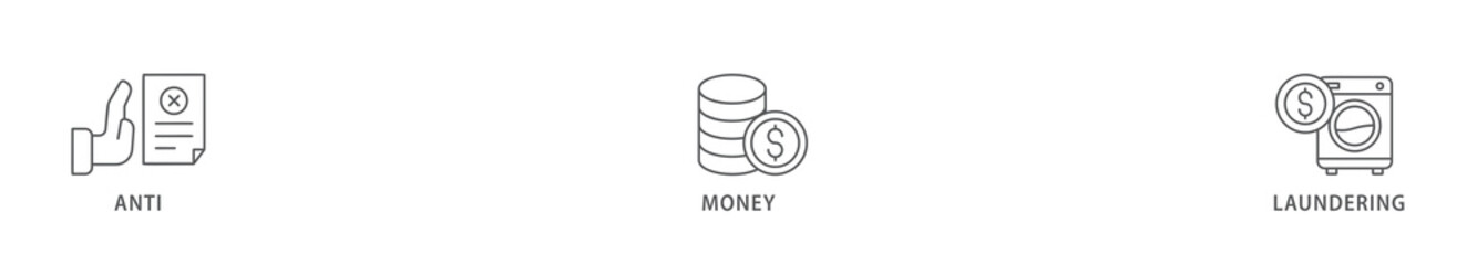 Aml banner web icon vector illustration concept of anti money laundering with icon of bank, income, security, washing
