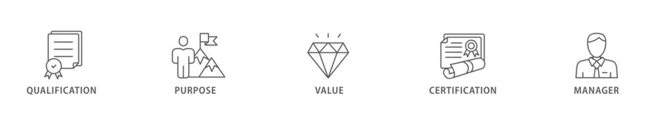 Fototapeta premium Asset manager banner web icon vector illustration concept with icon of qualification, purpose, value, certification and manager