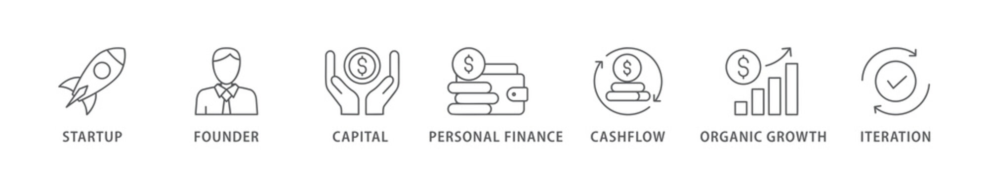 Bootstrapping banner web icon vector illustration concept with icon of startup, founder, capital, personal finance, cashflow, organic growth, and iteration