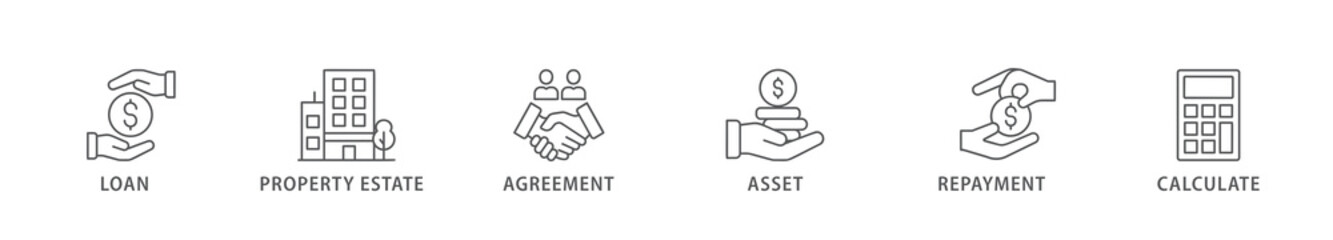 Mortgage banner web icon vector illustration concept with icon of loan, property estate, agreement, asset, repayment and calculate