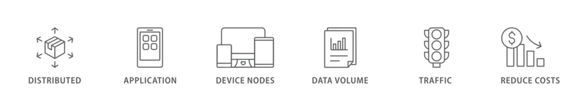 Edge computing banner web icon vector illustration concept with icon of distributed computing, application, device nodes, data volume, traffic and reduce costs