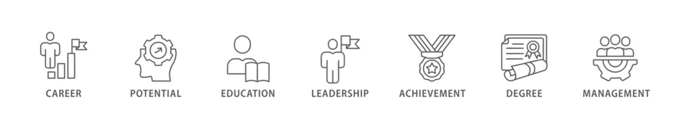 MBA banner web icon vector illustration concept of master of business administration with icon of career, potential, education, leadership, achievement, degree and management.