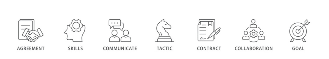 Negotiation banner web icon vector illustration concept for business deal agreement and collaboration with icon of skills, communicate, tactic, contract, and goal