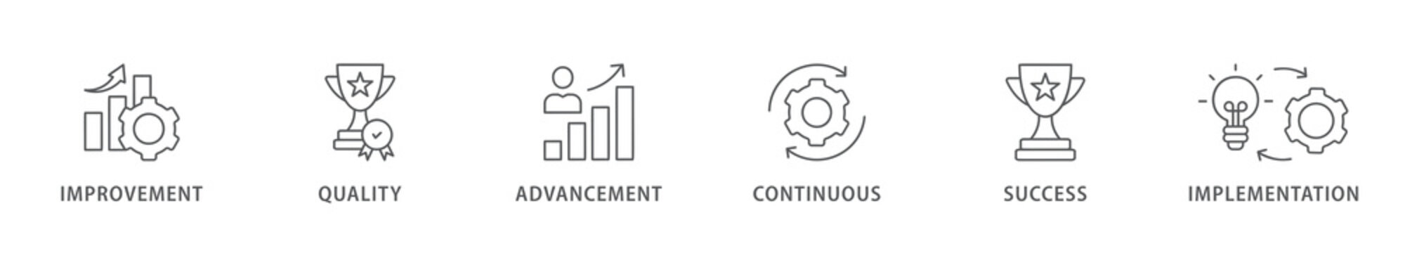 Kaizen banner web icon vector illustration concept  business philosophy and corporate strategy concept of continuous improvement with quality, advancement, continuous, success and implementation icon