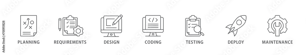 Wall mural software development life cycle banner web icon vector illustration concept of sdlc with icon of pla