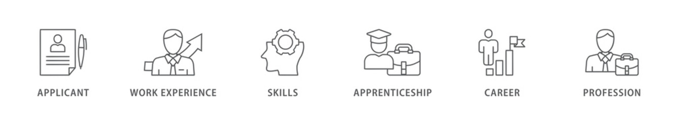 Traineeship banner web icon vector illustration concept for apprenticeship on job training program with icon of applicant, work experience, skills, internship, career, and profession