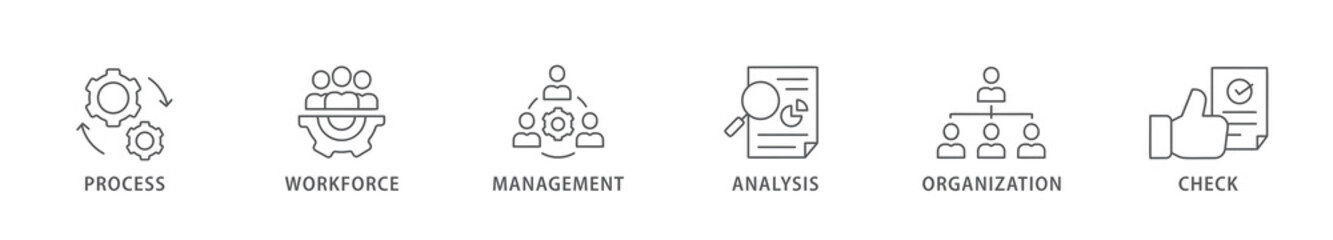 Fototapeta premium Total quality management banner web icon vector illustration concept with icon of process, workforce, management, analysis, organization and check