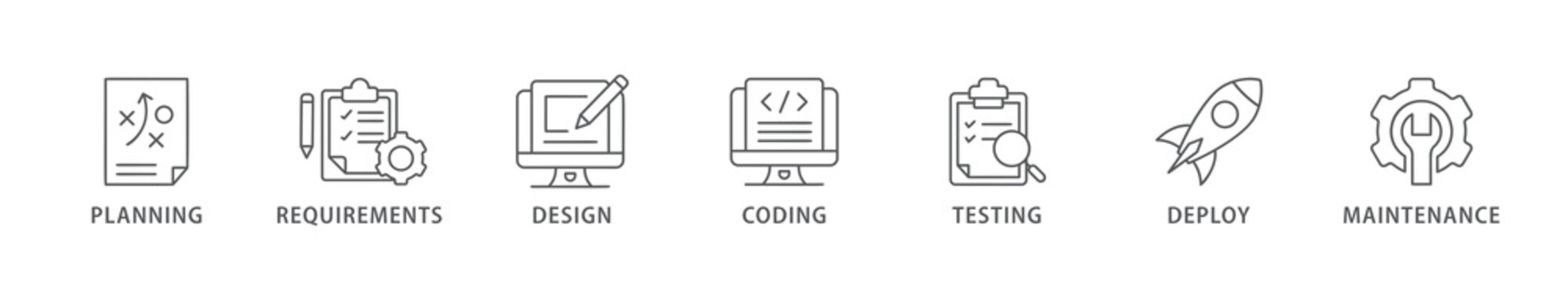 Software development life cycle banner web icon vector illustration concept of sdlc with icon of planning, requirements, design, coding, testing, deploy and maintenance